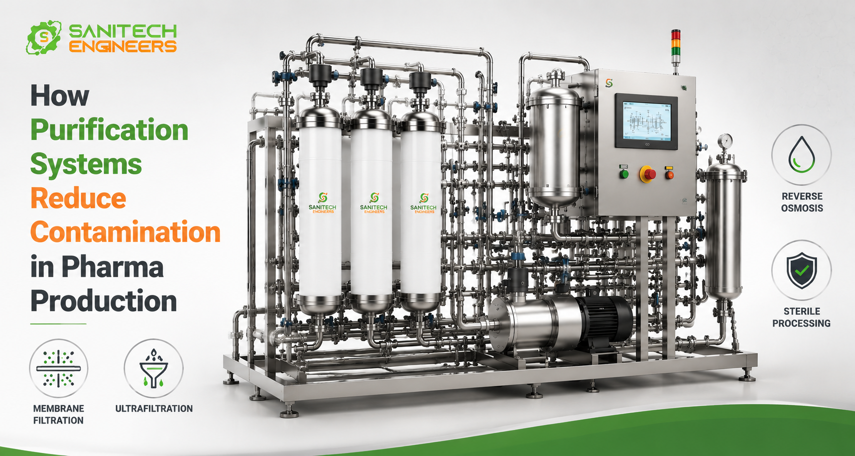 AI generated image of a dairy membrane filtration system for whey protein concentration, lactose recovery, process water reuse, and waste stream valorization in dairy plants